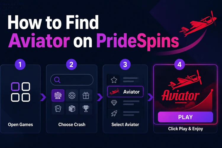 How to Find Aviator on PrideSpins